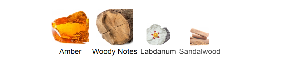 Flores de viento 2.5 oz / 75 ml