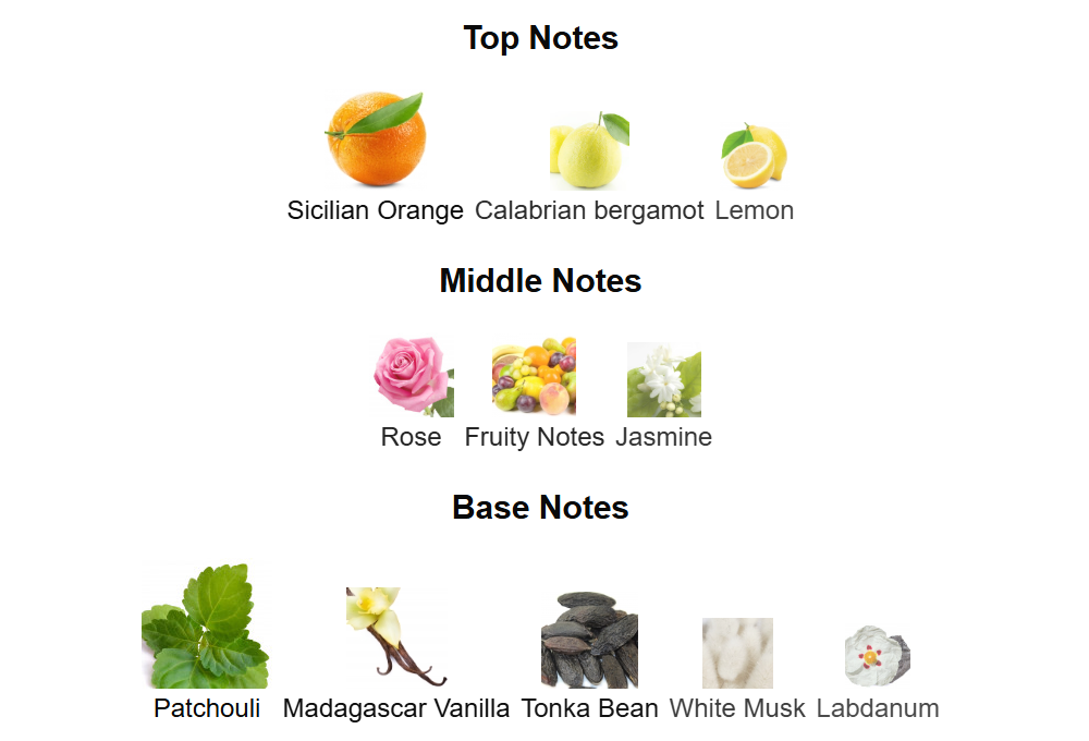 Coco Mademoiselle Intense Chanel 100ml