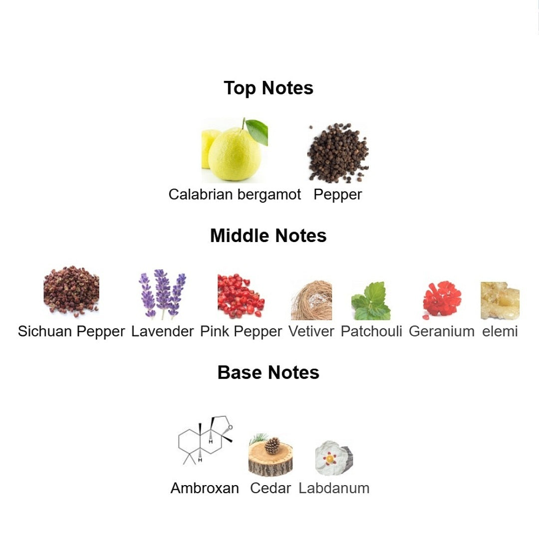 Sauvage Dior EDP 100ml