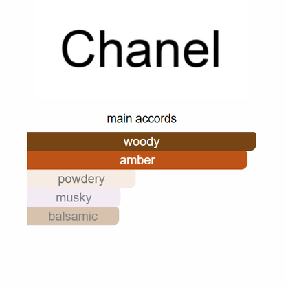 Flores de viento 2.5 oz / 75 ml