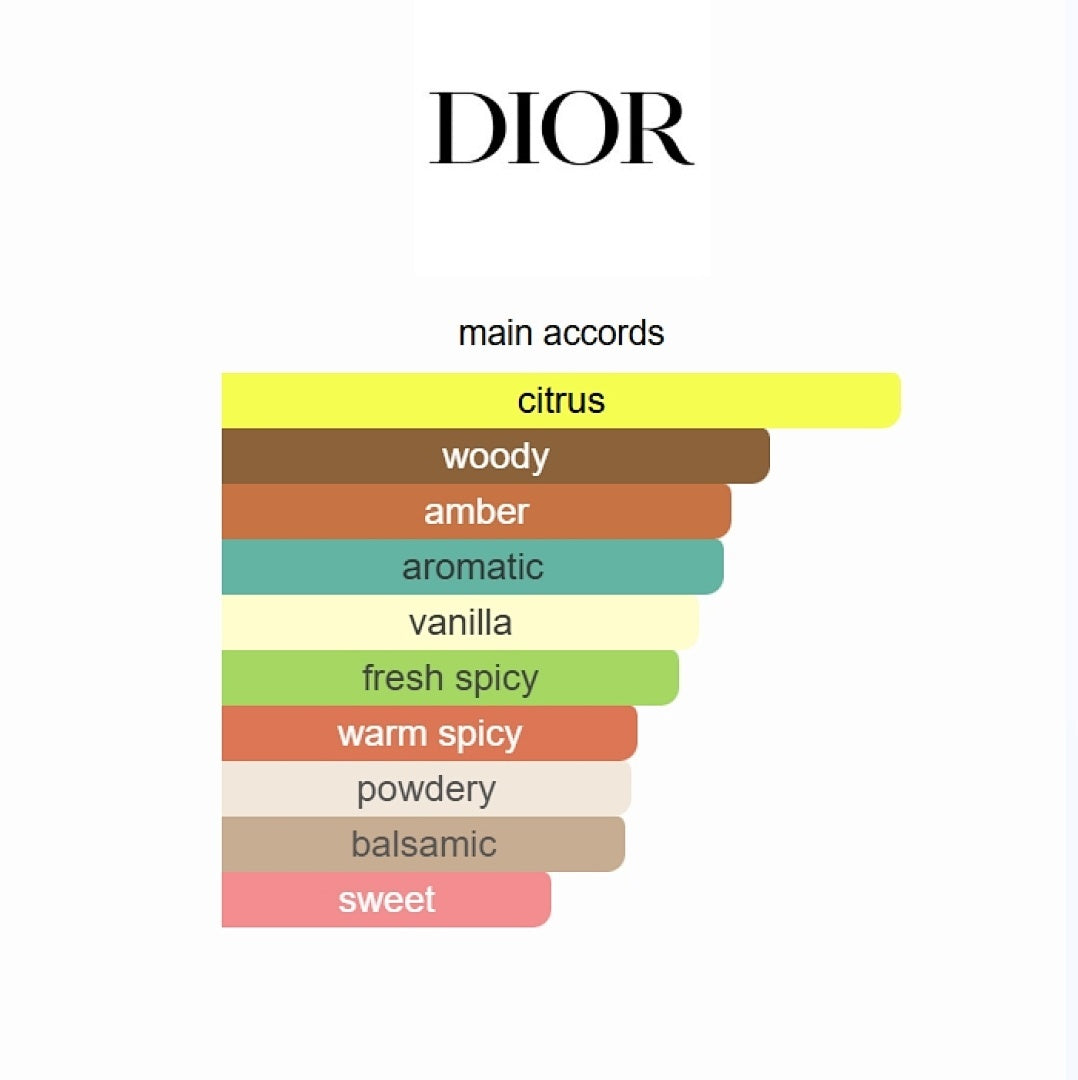 Sauvage Parfum Dior 100ml