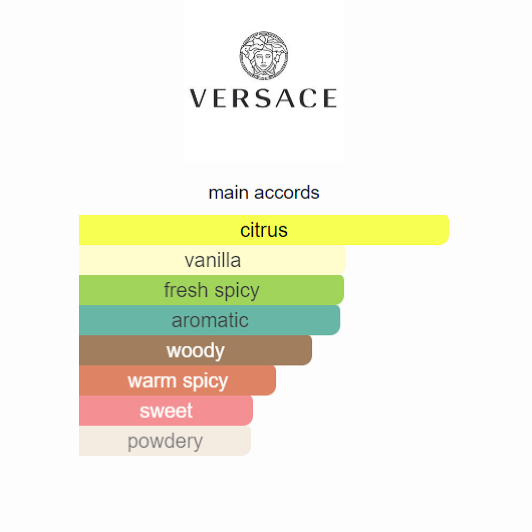 Eros Flame Versace 100ml