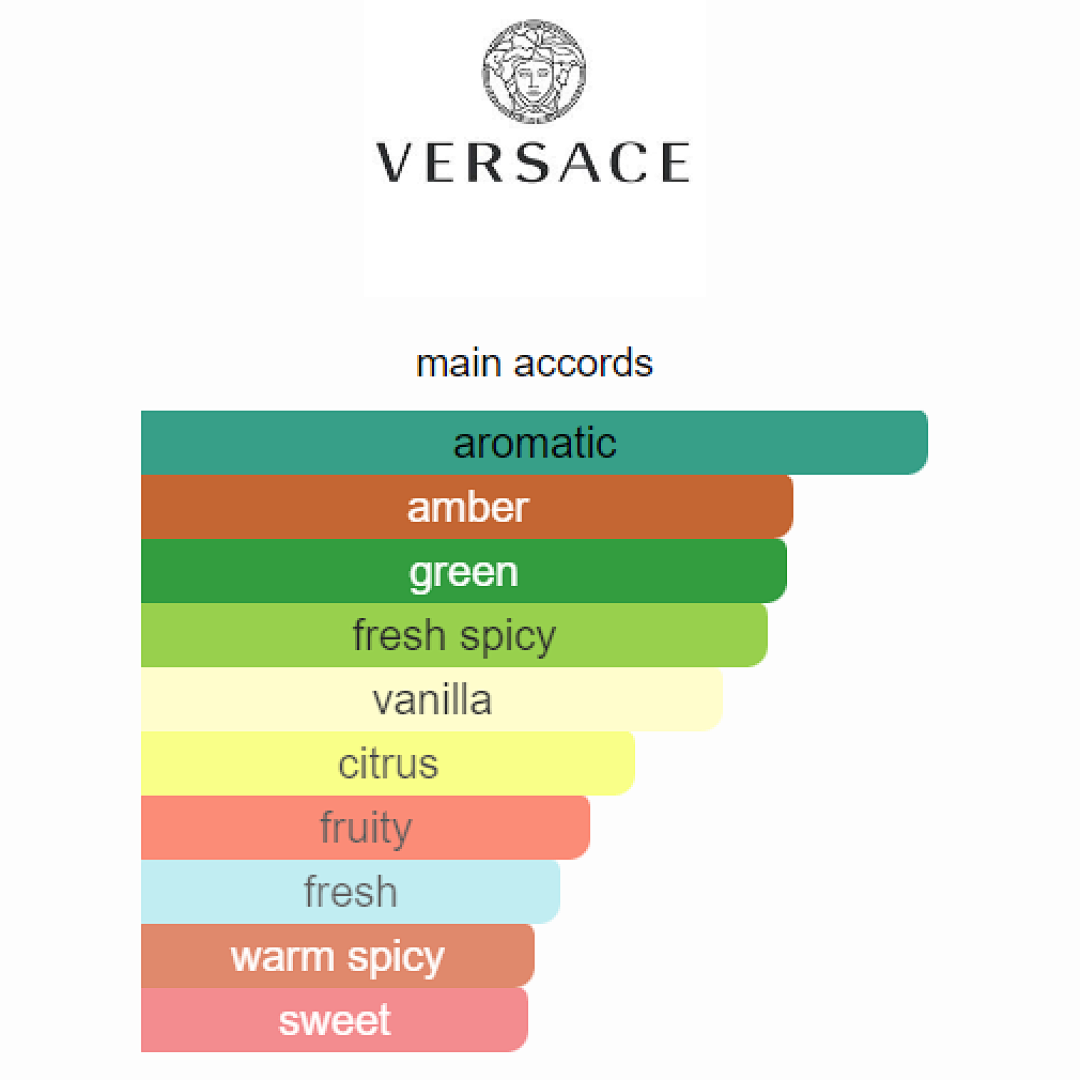 Eros Parfum Versace 100ml